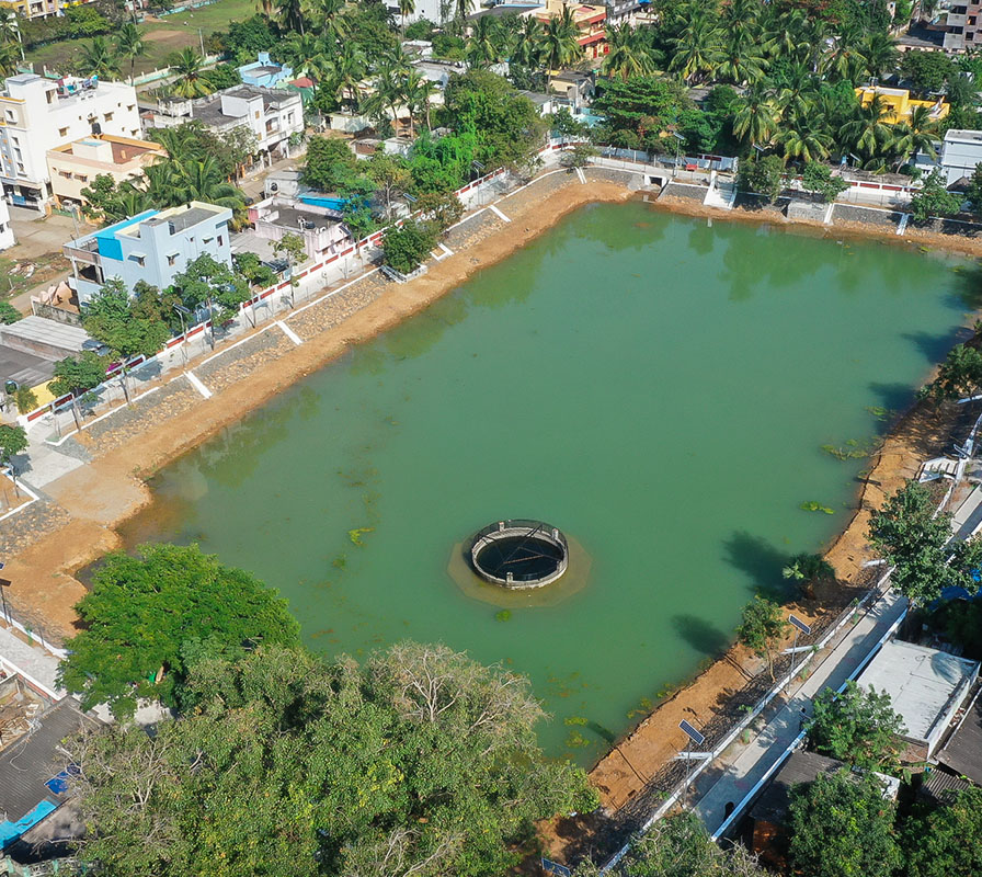 Facets of sustainability
