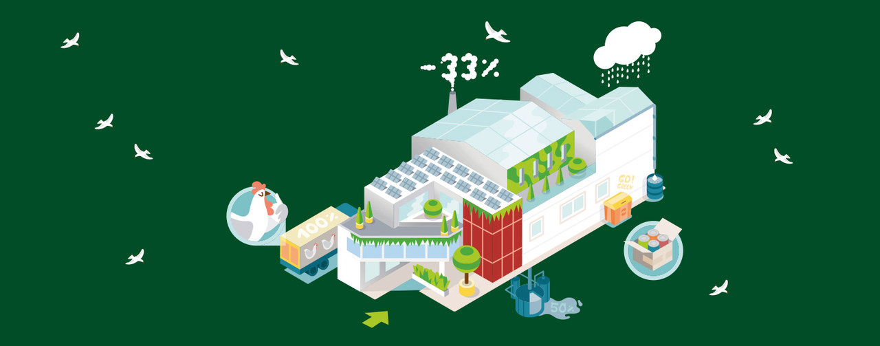 Illustration of an eco-friendly factory