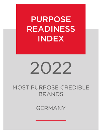 Purpose Readiness Index