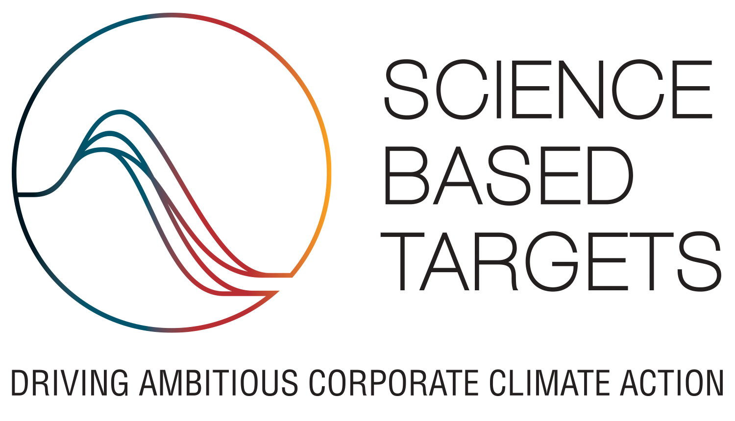 Science Based Targets-Initiative