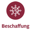 Beschaffung